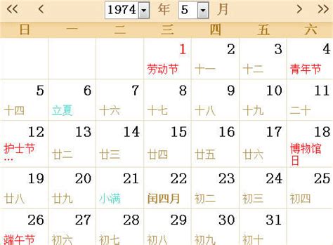 上元 74年農曆
